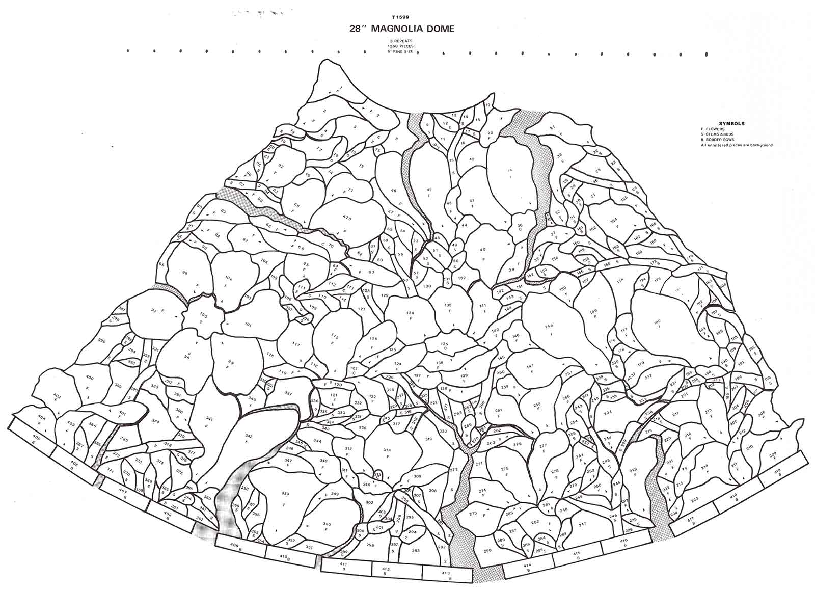 Odyssey 28" Magnolia Pattern